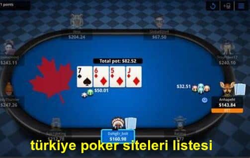 türkiye poker siteleri listesi